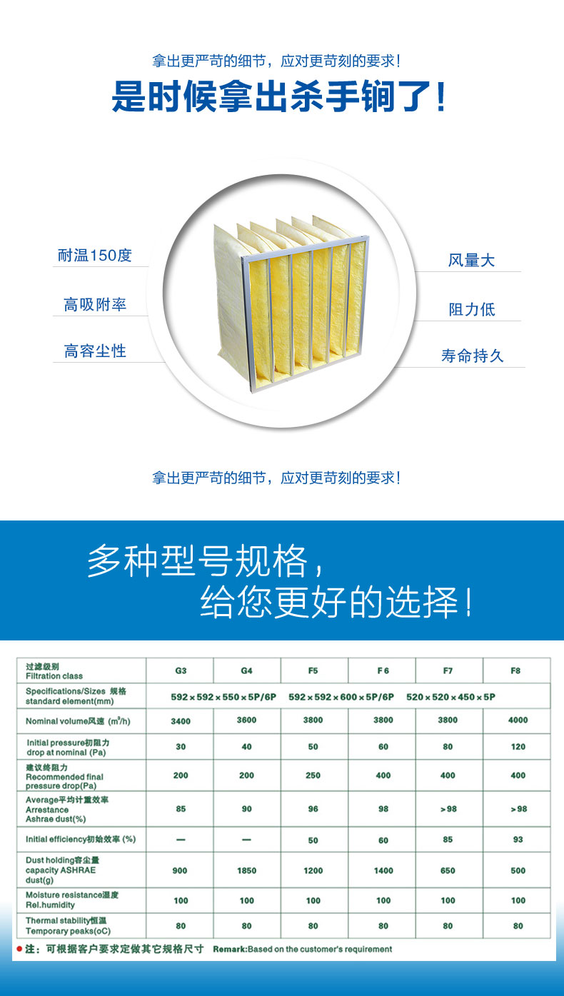 玻纖袋式空氣過濾器來源于捷霖www.zouxiu.org.cn