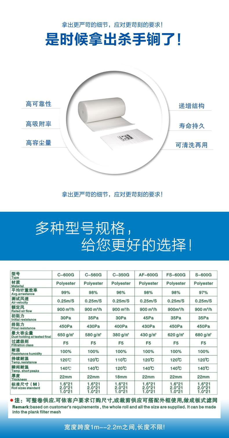 頂棚棉過濾棉 頂棚棉過濾棉詳情圖